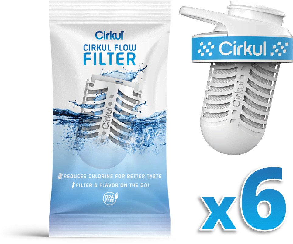 Cirkul Flow Filter (6-Pack) & New Comfort Grip Lid