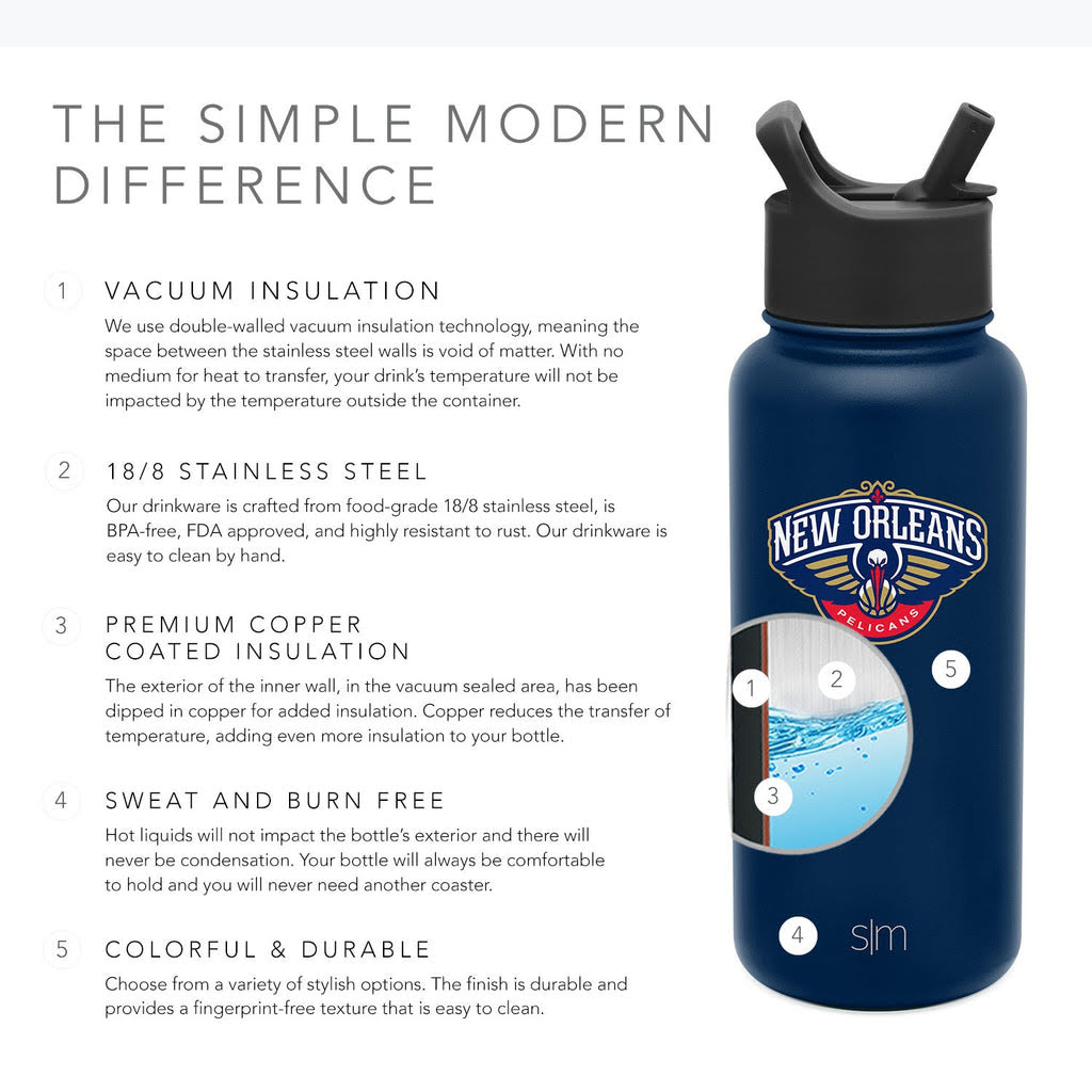 Simple Modern Summit Water Bottle - Thumbnail 5